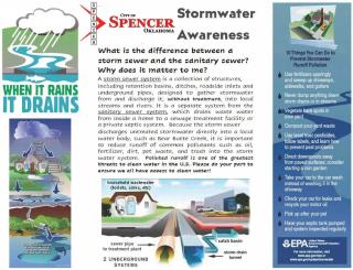 Stormwater Awareness